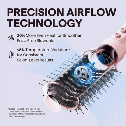 Air Sculpt 5-in-1